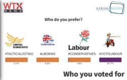 What the polls say about voting day #GE2017
