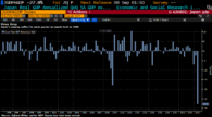 Japan’s second-quarter GDP shrinks at record 27.8% amid pandemic