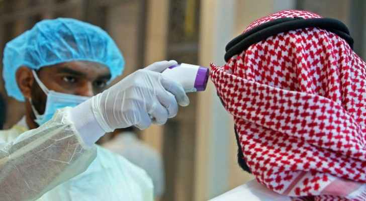 UAE coronavirus cases