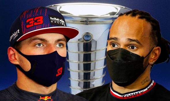 Max Verstappen set clear target to beat Lewis Hamilton to title ahead of Mexican GP