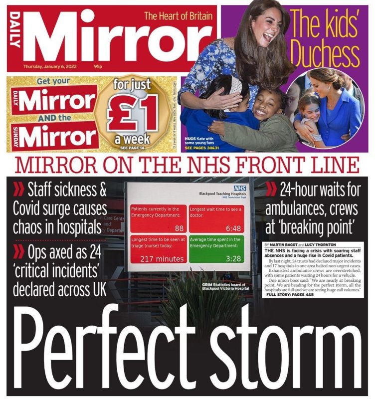Daily Mirror - NHS front line: Perfect storm The NHS is facing a crisis with soaring staff absences and a large rise in COVID patients, the Daily Mirror reports. The paper describes it as a "perfect storm" of pressure on the NHS front line. It pictures a statistics board at Blackpool hospital showing three measures in red - including the longest wait to see a doctor at over six hours. It quotes a union boss as saying: "We are nearly at breaking point."