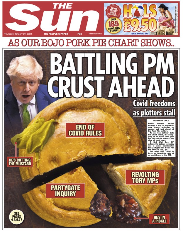 The Sun - Battling PM crusts ahead