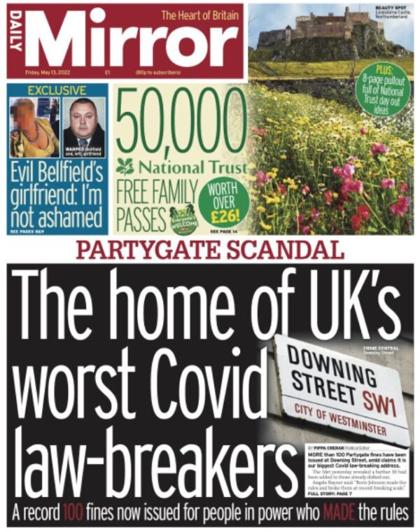 Daily Mirror - The home of the UK’s worst Covid law-breakers