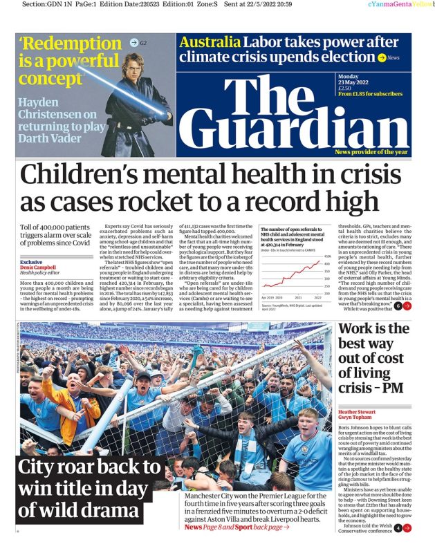 The Guardian - Children’s mental health in crisis as cases rocket to record high