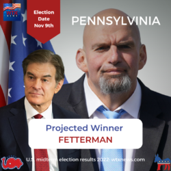 US midterm elections 2022: Fetterman gains Pennsylvania Senate seat for Democrats