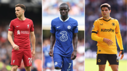 Which Premier League players will miss the World Cup with injury?