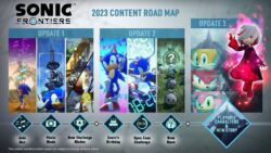 Sonic Frontiers to get new playable characters and modes via free DLC