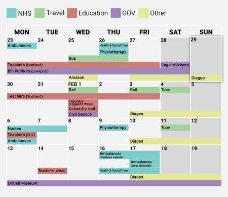 Who’s on strike today and how will it affect you? Daily update for January 29