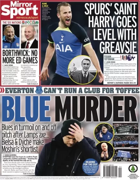 Mirror Sport – Blue Murder