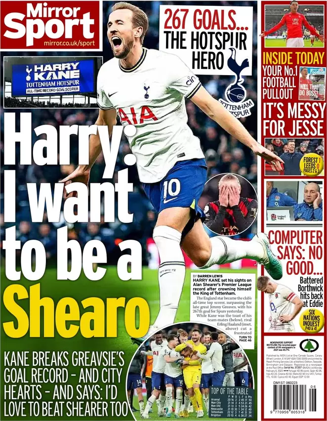 Mirror Sport - Harry: I want to be a Shero 