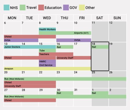 Who’s on strike today and how will it affect you? Daily update for March 18