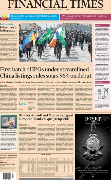 Financial Times - First batch of IPOs under streamlined China listings rules soars 96% on debut