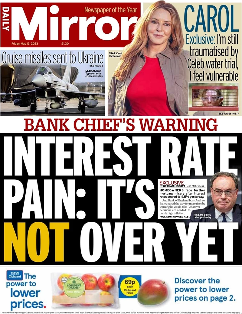 Daily Mirror - Interest rate pain: It’s not over yet