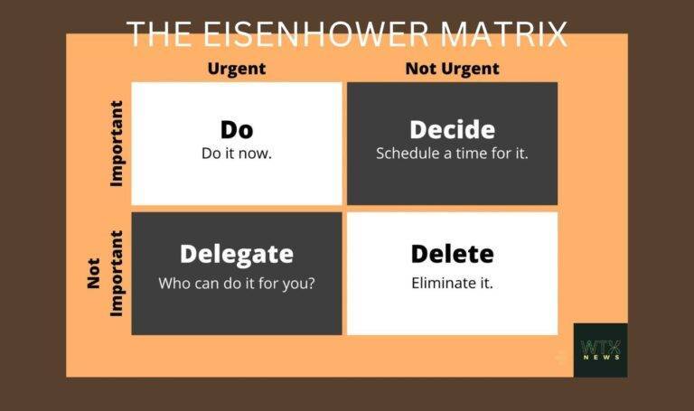 How to get more done in less time