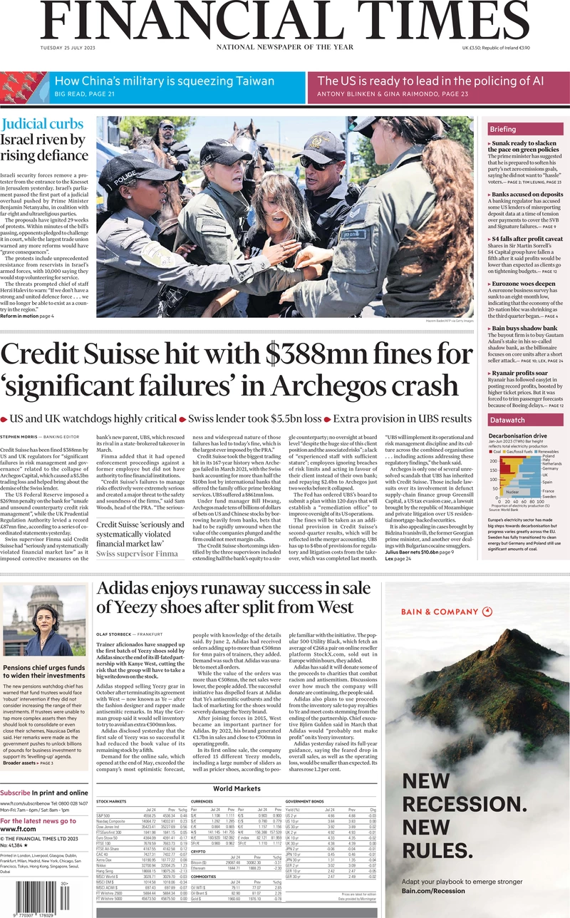 The FT - Credit Suisse hit with $388m fines for failures in Archegos crash