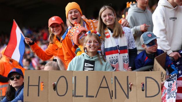 USA 1-1 Netherlands: Wasteful US could see major upset 
