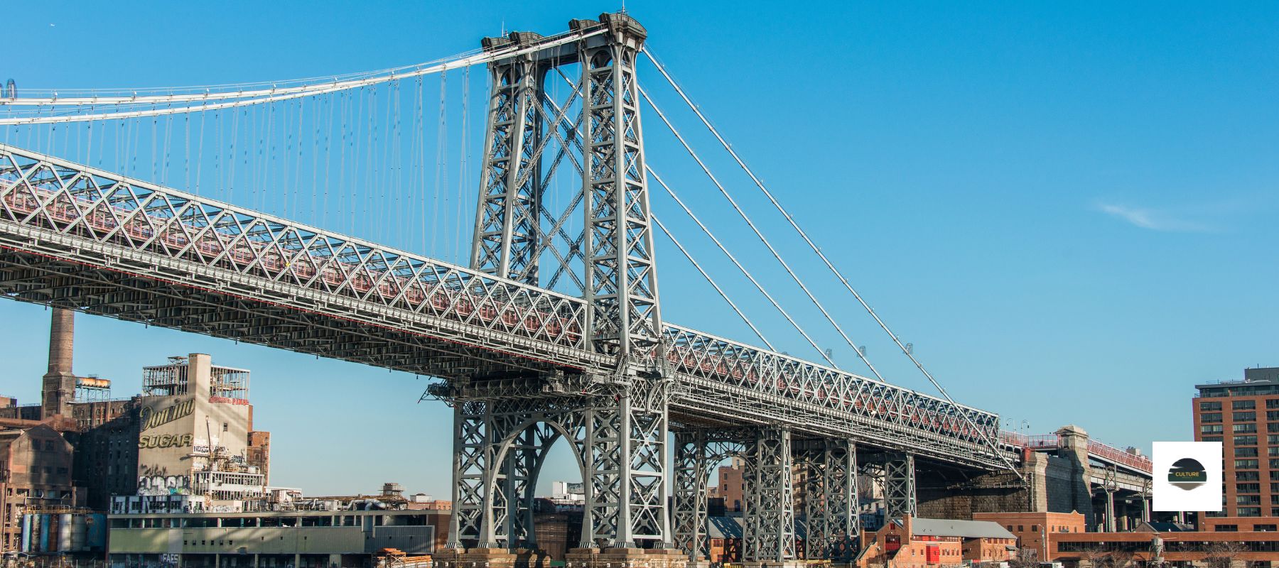 A Travel Guide to Williamsburg, Brooklyn