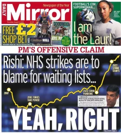 Daily Mirror – Rishi: NHS strikes are to blame for waiting lists … yeah, right 