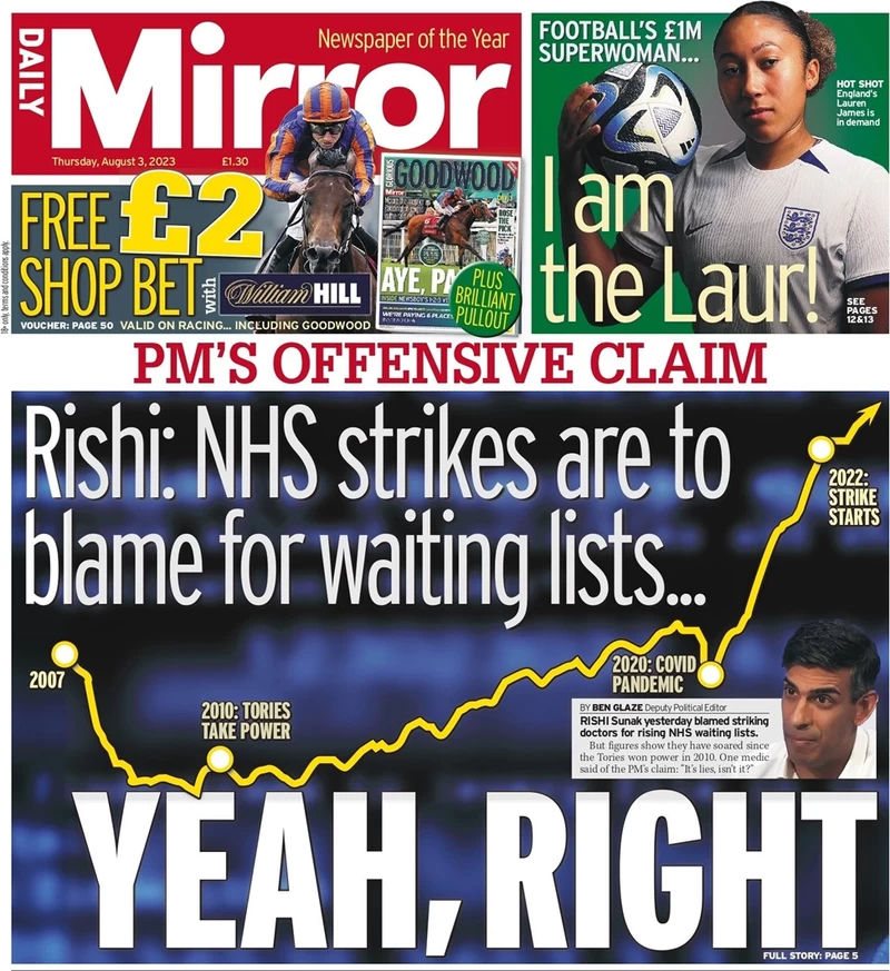 Daily Mirror - Rishi: NHS strikes are to blame for waiting lists … yeah, right