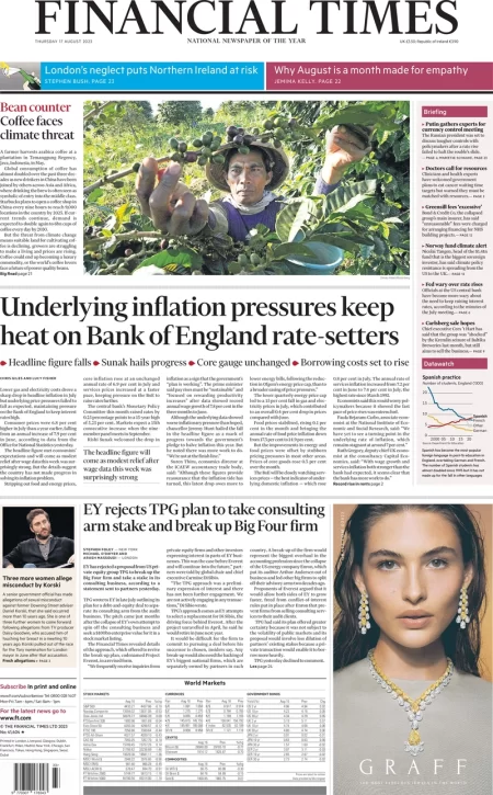 Financial Times – Underlying inflation pressures keep heat on Bank of England rate-setters 