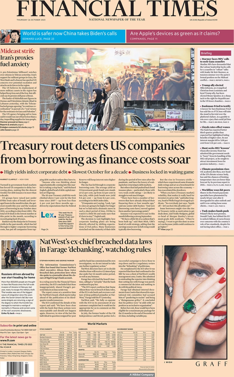 Financial Times - Treasury rout deters US companies from borrowing as finance costs soar