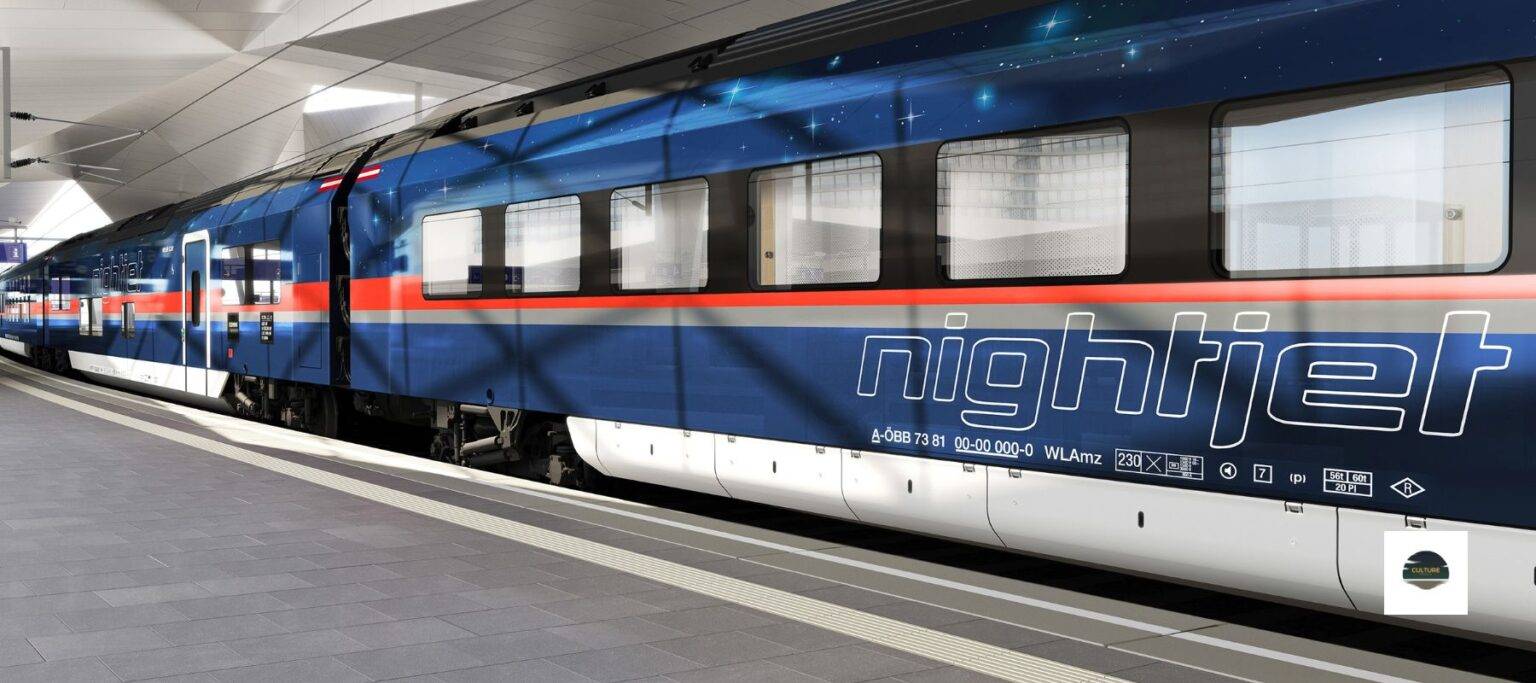 Travelling Europe on the new generation of night train reducing your carbon footprint 