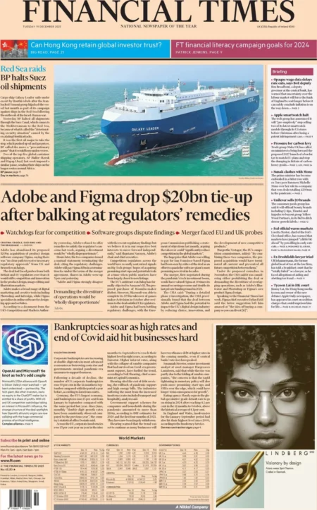 Financial Times - Adobe and Figma drop $20bn tie-up after baulking at regulators’ remedies 