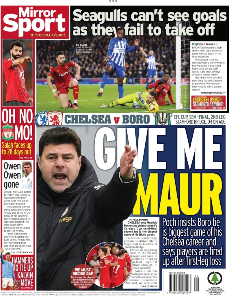 Mirror Sport – Poch: Give Me Maur Mirror Sport – Poch: Give Me Maur