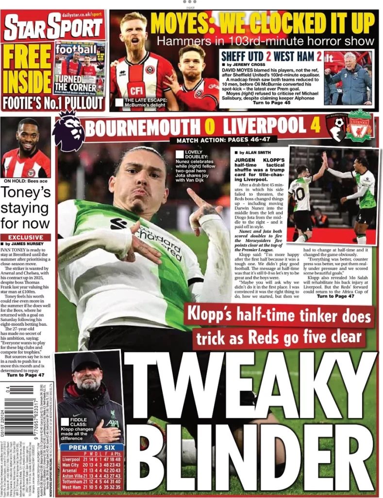Star Sport – Tweaky Blinder Star Sport – Tweaky Blinder