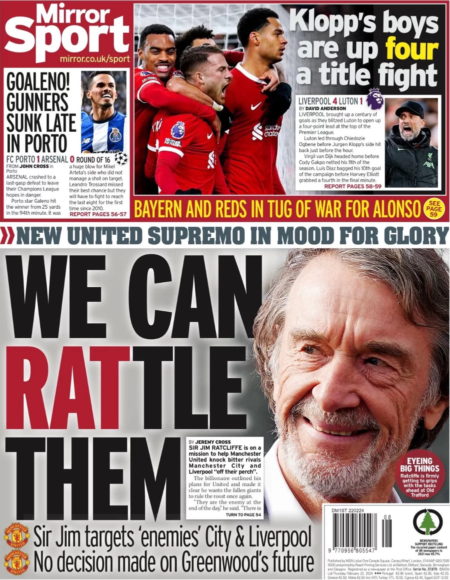 mirror sport 001943655 - WTX News Breaking News, fashion & Culture from around the World - Daily News Briefings -Finance, Business, Politics & Sports News