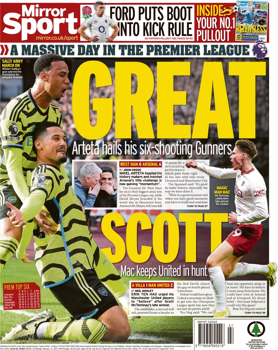 Mirror Sport - A massive day in the Premier League: ‘great Scot’ 