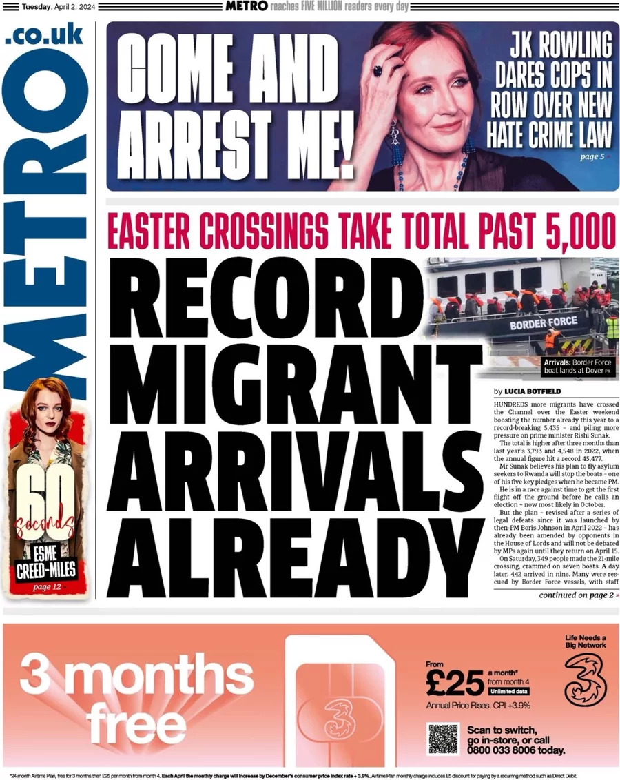 Metro - Record migrant arrivals already 