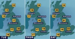 Map reveals where the warmest place in UK could be this week