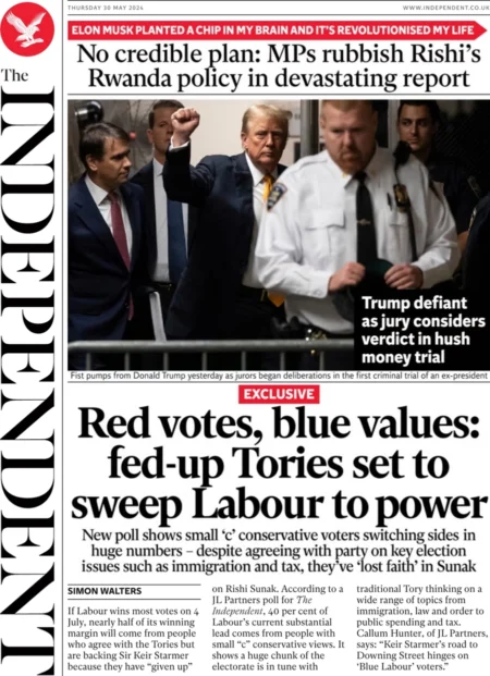 The Independent - Red Votes, Blue Values: fed up Tories set to sweep Labour to power 