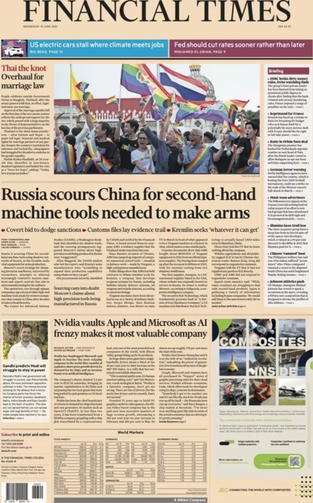 FT – Russia scours China for second-hand machine tools needed to make arms