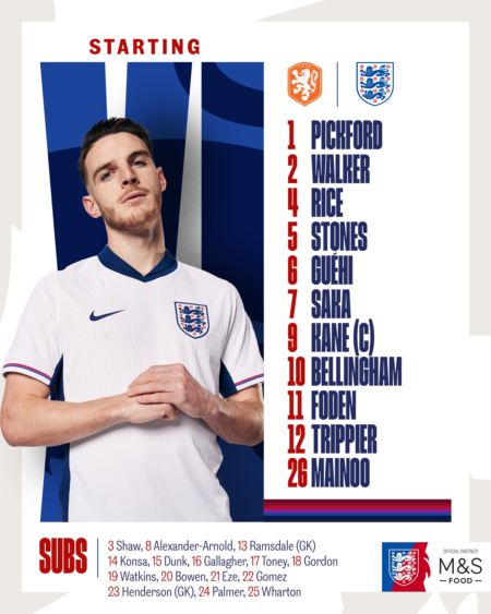 England starting lining up vs Netherlands