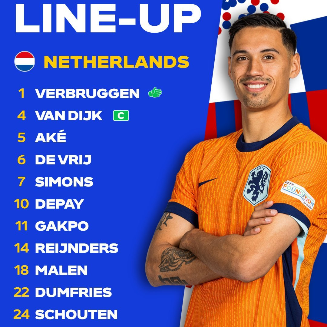 Netherlands starting eleven against England