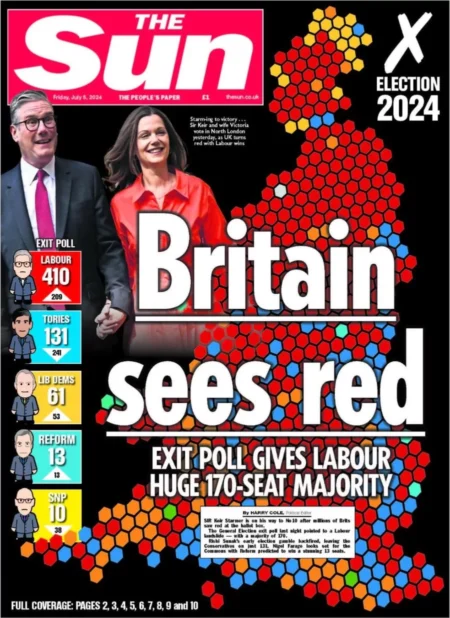 The Sun - Britain Sees Red