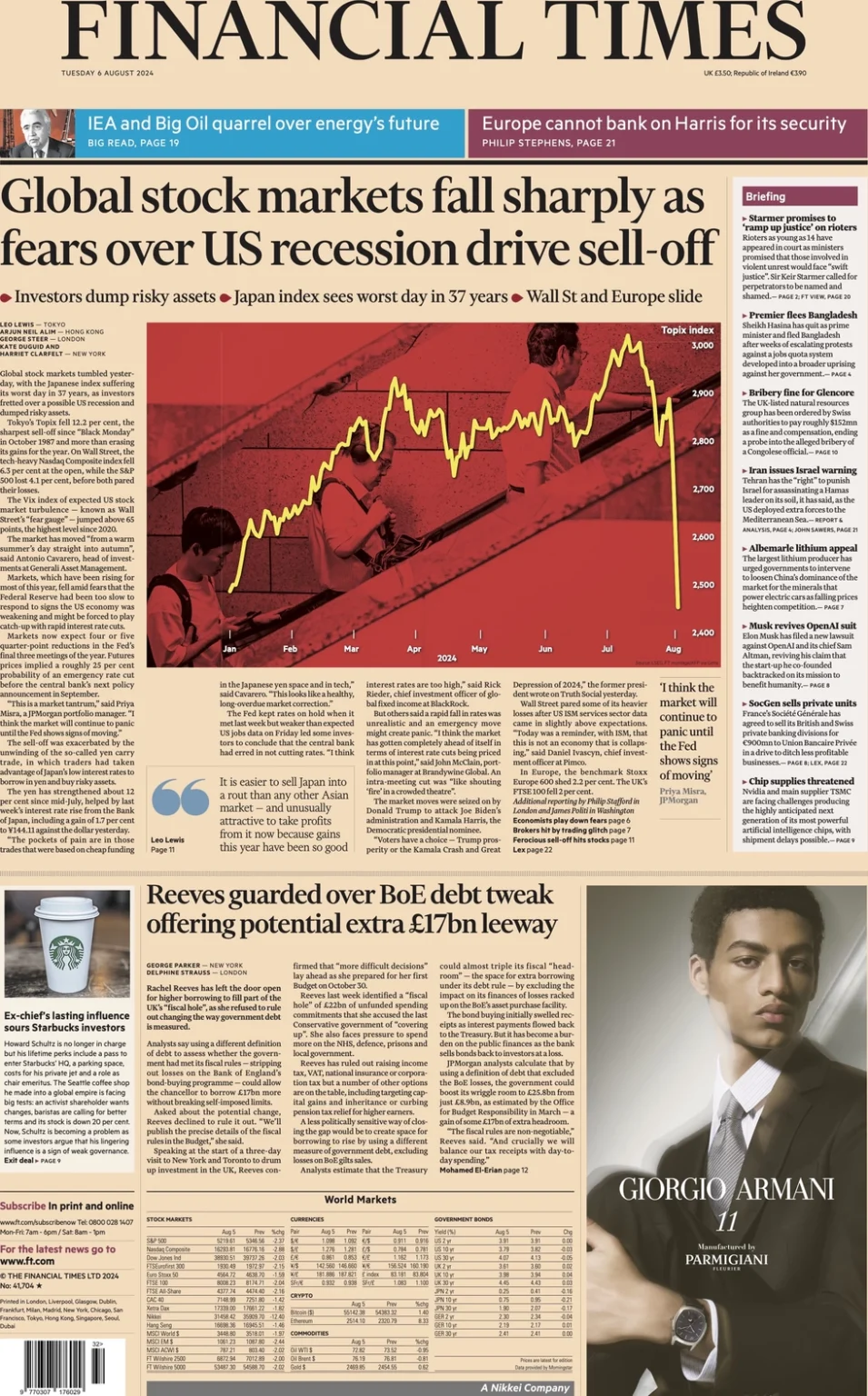 FT – Global stock markets fall sharply as fears over US recession drive sell-off