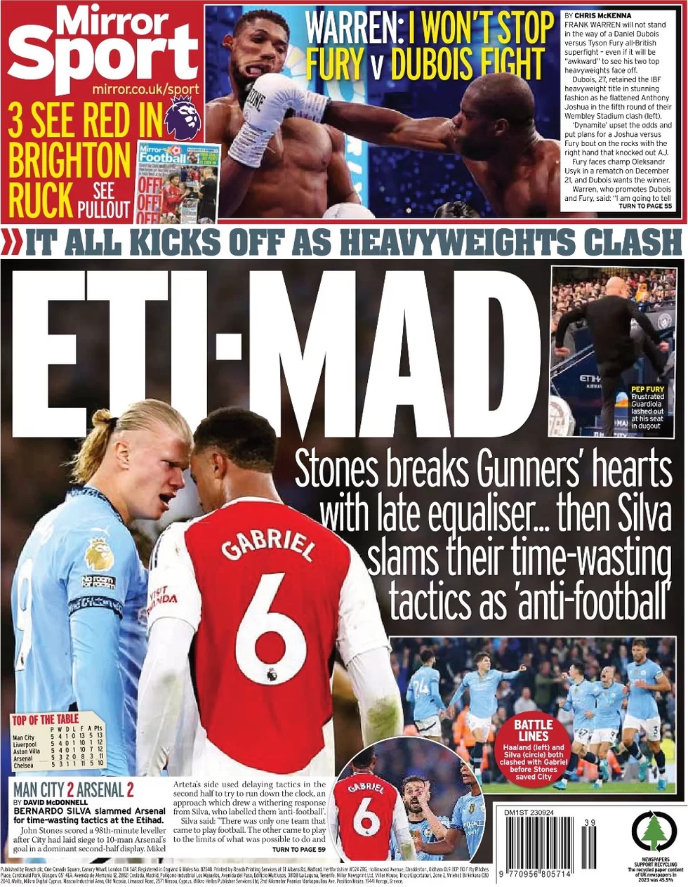 Mirror Sport - Eti-Mad
