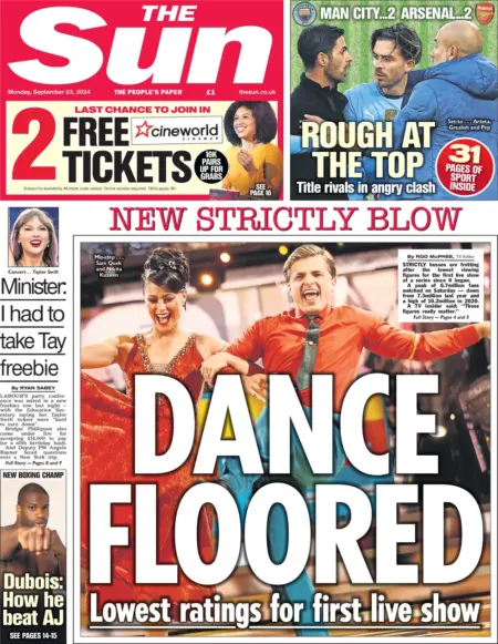 The Sun – New Strictly blow: Dance floored 