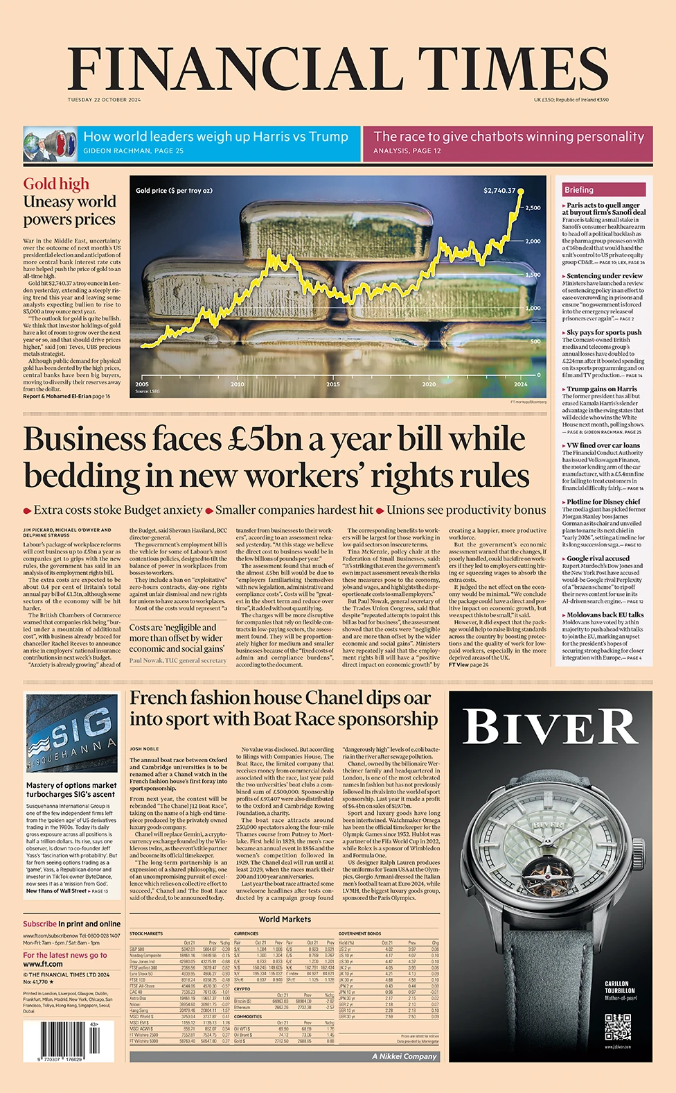 The FT says the changes could cost business £5bn a year. The reforms, which include the employment rights bill, include a ban on zero-hours contracts and measures to give unions access to workplaces. The British Chambers of Commerce is quoted by the paper warning that companies risk being “buried under a mountain of additional cost.” 
