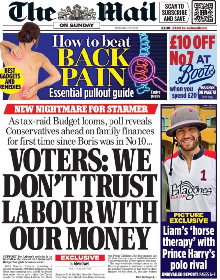 The Mail on Sunday – Voters: We don’t trust Labour with our money