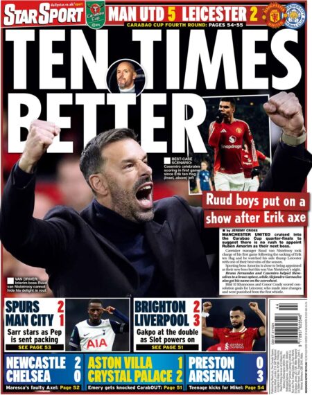 Star Sport – Man Utd 5 Leicester 2 – Ten Times Better