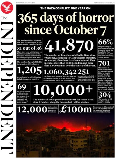 The Independent – The Gaza conflict: 365 days of horror since October 7  