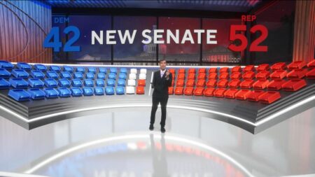 Republicans regain control of the Senate, on course to win the House 