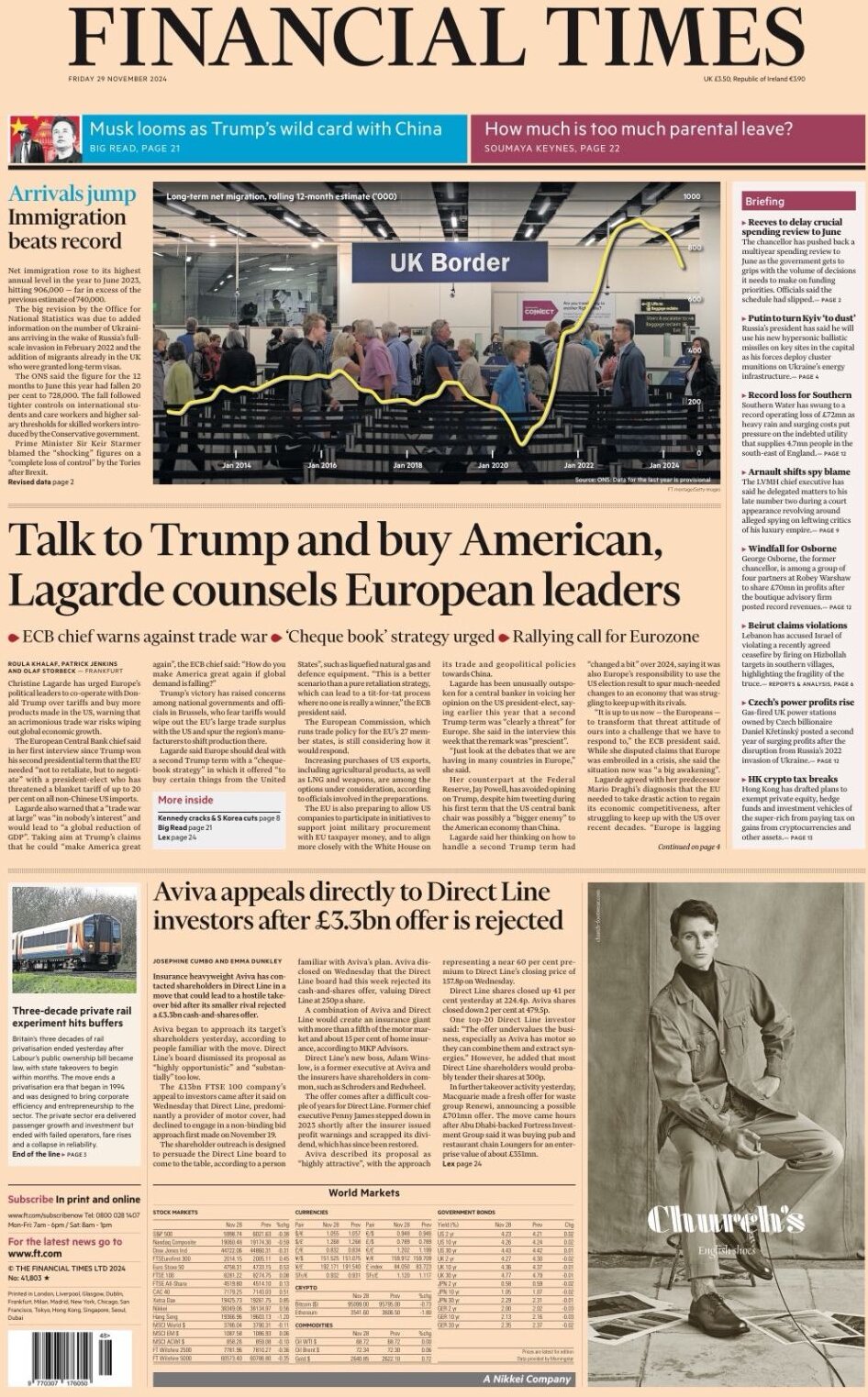 financial times 002951149 - WTX News Breaking News, fashion & Culture from around the World - Daily News Briefings -Finance, Business, Politics & Sports News