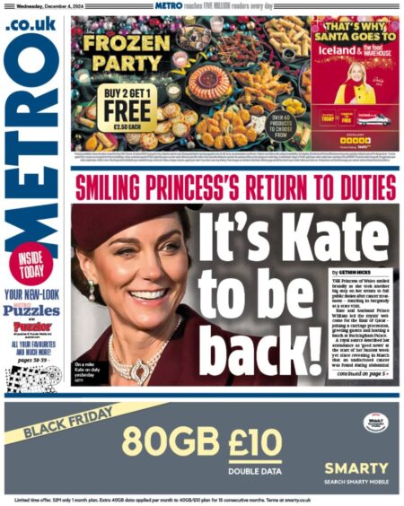 It’s Kate to be back! – Metro (UK)