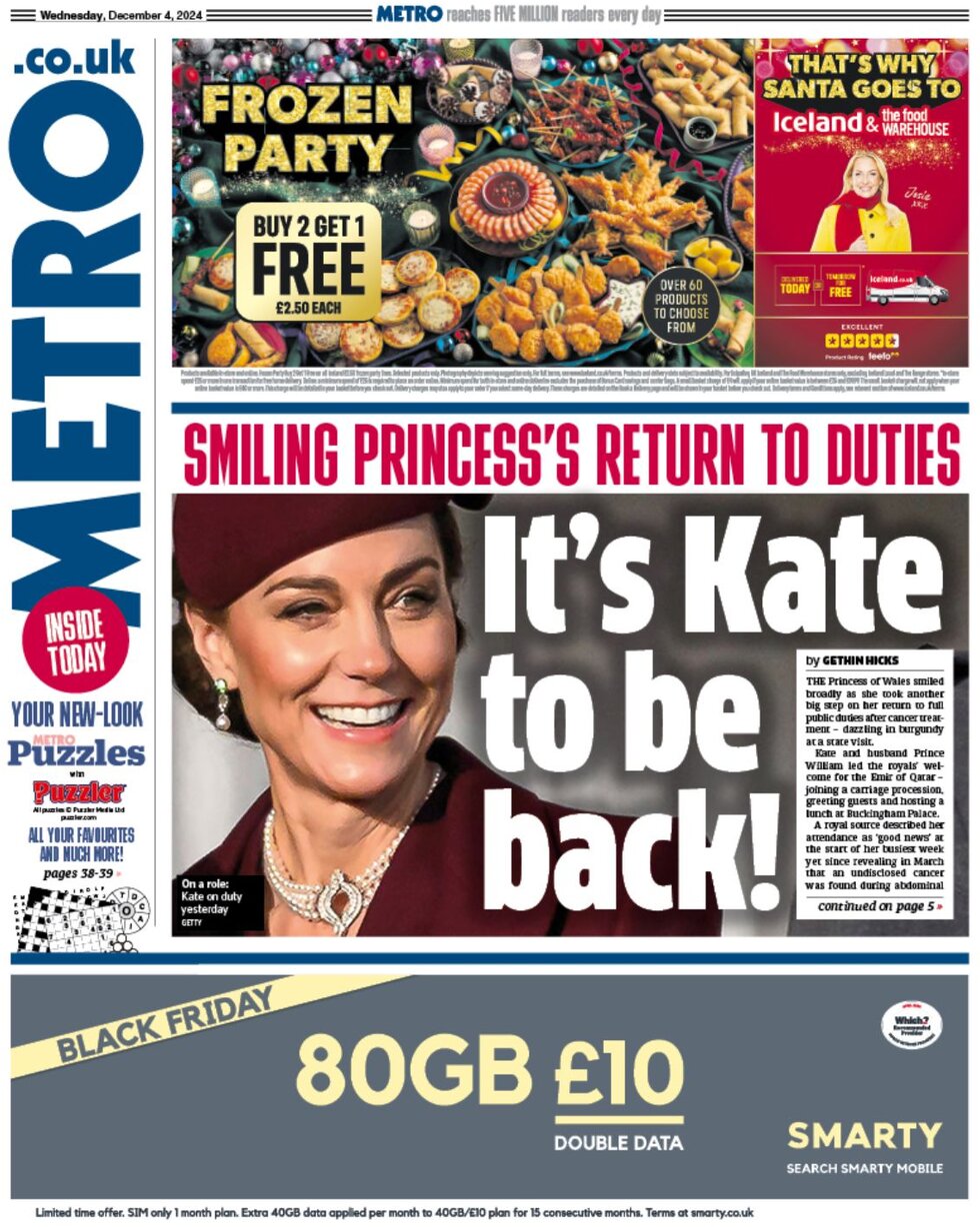 It's Kate to be back! - Metro (UK)