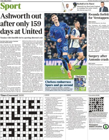 Ashworth out after only 159 days at United – Times Sport